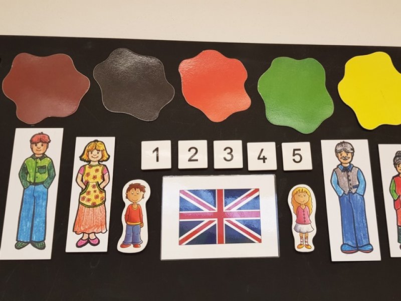 Výuka CLIL začíná již u prvňáčků ve třídě 1.B