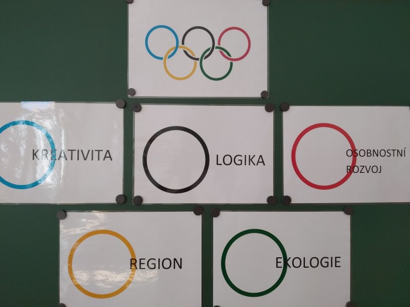 Náš olympijský rok