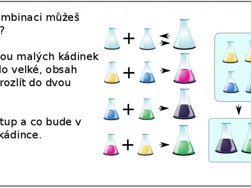 Logická olympiáda